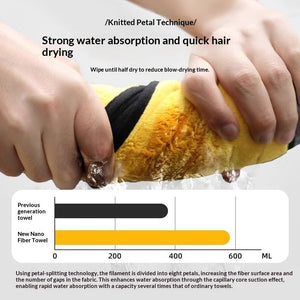 Super Absorbent Quick Drying Pet Bath Towel For Grooming